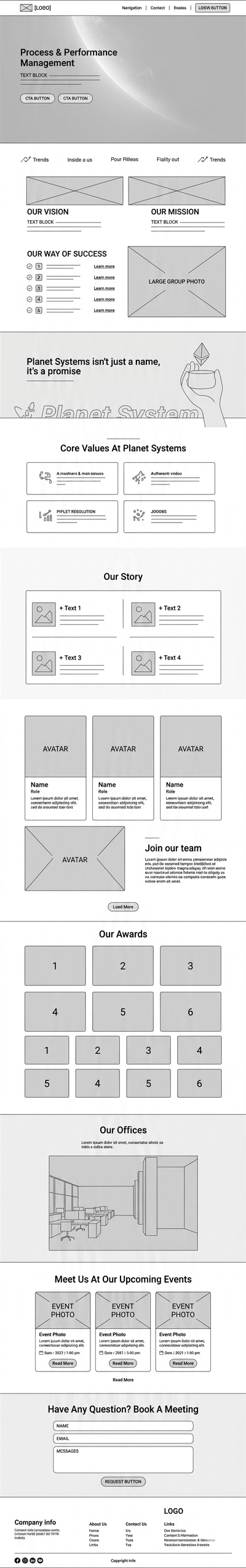 Support page draft with structured support pathways and segment blocks.